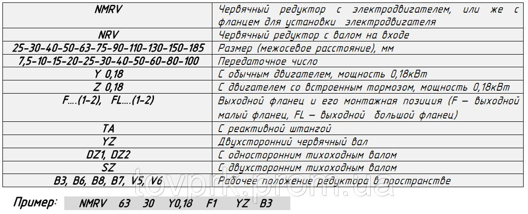 Мотор-редуктор червячный одноступенчатый NMRV 025 - фото 4 - id-p44726776