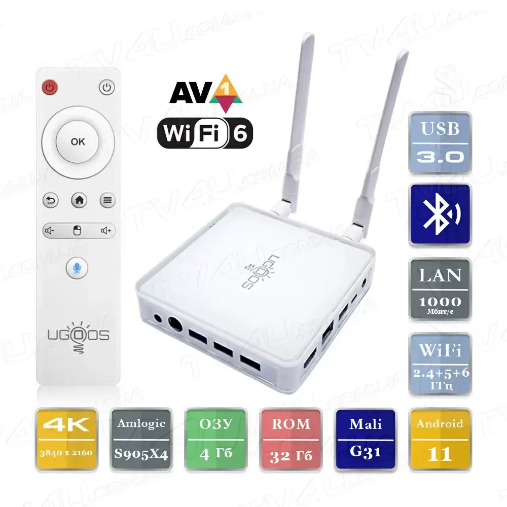 

Смарт ТВ приставка Ugoos AM7 4/32 Гб Smart TV Box Андроид