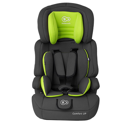 Автокрісло дитяче Kinderkraft Comfort UP 9-36 кг, фото 1