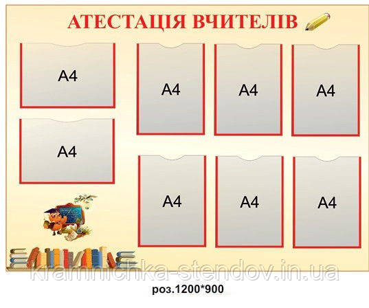 Стенд "Атестація педагогічних працівників"
