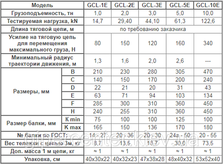 Візки талі з ручним приводом типу GCL-E 1,0/6000 мм, фото 2