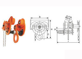 Тележки тали с ручным приводом типа GCL-E 1,0/6000 мм