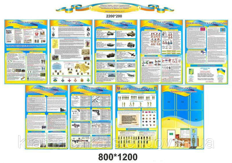 Стенди для школи "Кабінет початкової військової підготовки"