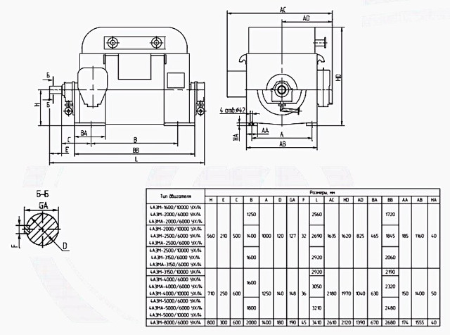 4АЗМ-5000/6000