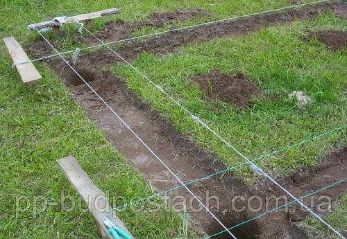 Будівництво фундаменту на глинистому ґрунті