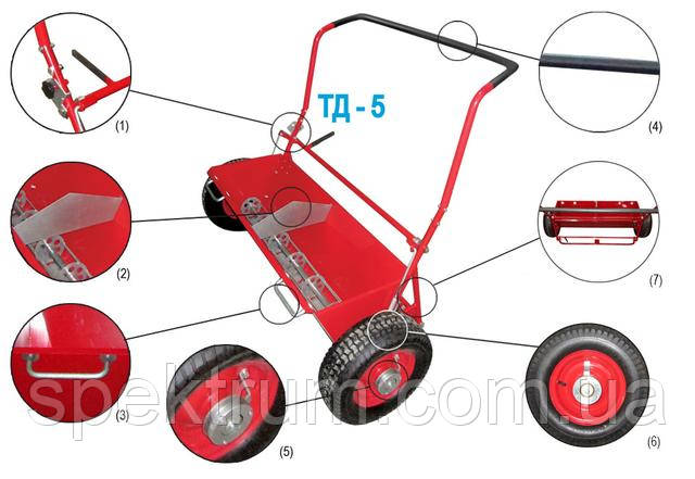 Тележка дозатор Спектрум ТД-5 для равномерного разбрасывания сухих смесей по бетону