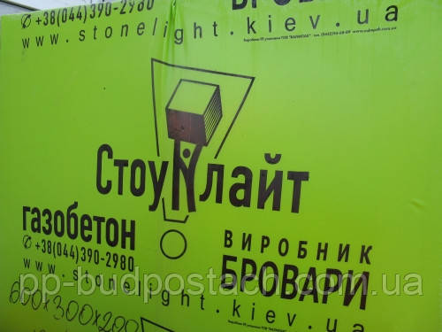 Виробники блоків