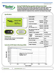 Акумулятор для електровелосипеда Bossman Master 48v10,0Ah