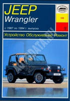 Руководство по ремонту JEEP WRANGLER