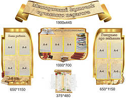 Набір стендів для вчительської. Методичний куточок