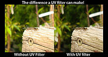 Ультрафіолетовий захисний світлофільтр NewView UV HD 95 мм + чохол., фото 2