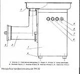 М'ясорубка професійна ТМ-32, фото 6