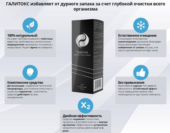 Купити Галитокс - краплі від неприємного запаху з рота, ціна 139 грн ...