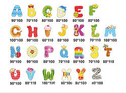 Набір декоративних англійських літер