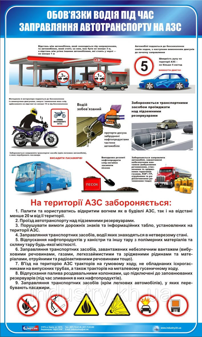 Стенд. Обов'язки водія при заправлянні автотранспорту на АЗС. 0,6х1,0. Пластик