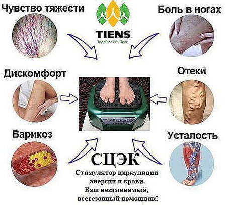 СЦЭК Тяньши- стимулятор циркуляции энергии и крови.: продажа, цена в ...