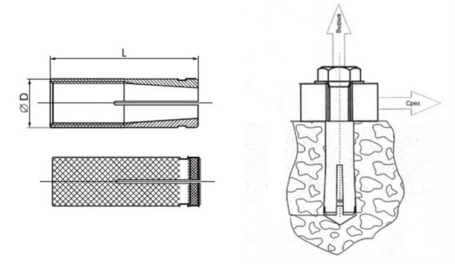 анкер-втулка