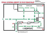 Планы эвакуации