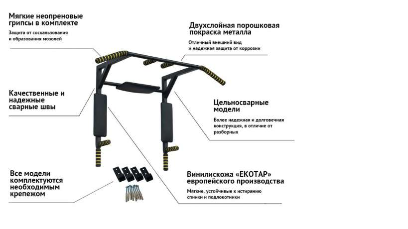 Турнік для дому