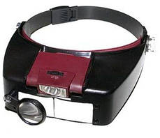 Лупа з центральною підсвіткою