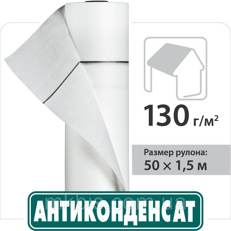 Антиконденсат