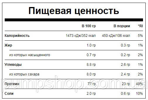 Протеїн Myprotein Milk Protein Powder 2500 гр, фото 3