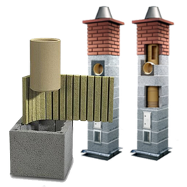 Керамічні димохідні системи Schiedel / Plewa