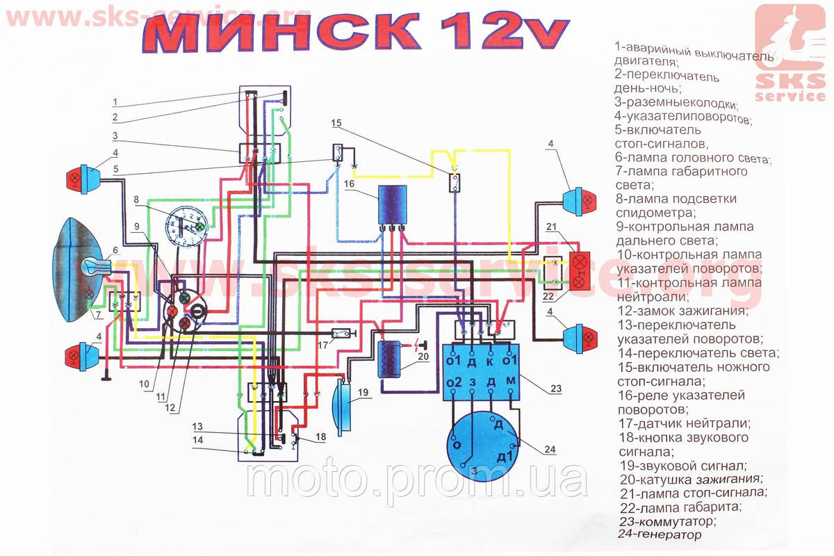 Схема электропроводки минск 125. Схема электропроводки минск 3. Схема подключения проводки мотоцикл минск 125. Схема проводки минск 125. Схема электрооборудования мотоцикла минск 125.