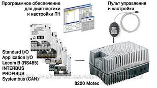 Перетворювачі частоти Lenze 8200 Motec 0,25 - 7,5 кВт