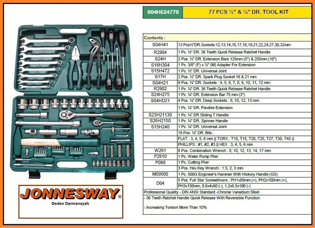 yuunaページ  4点セット Набор инструмента Jonnesway S04H624101S быстрая доставка.