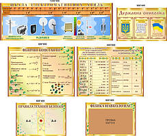 Стенди для школи "Кабінет фізики"