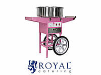 Машина для солодкої вати ROYAL