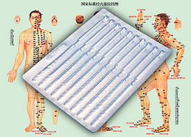 Голка акупунктурна HUANQIU 0,30 * 25 mm. Ціна за 10 голок.