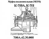 Муфта сполучна МОМ К-700, К-701 ( 700А.42.30.000) у зборі, фото 2