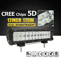 LED ПАНЕЛЬ С ЛИНЗАМИ 5D COMBO / 120W / 24LED / 300ММ