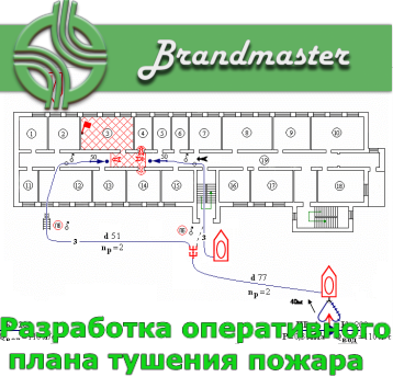 Розробка оперативних планів гасіння пожеж