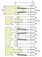 Комплект фрез для виготовлення філонкових дверей з остеклуванням і термошвом 04-08 ТШ (7фр.)