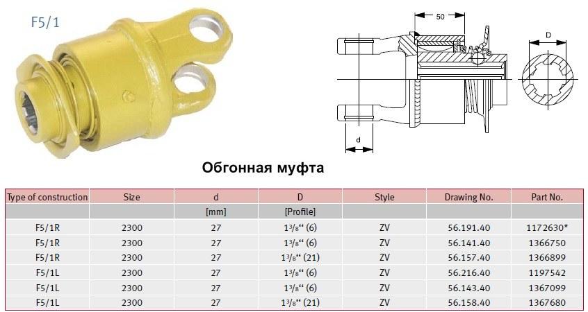 Обгінна муфта під хрестовину 27х75