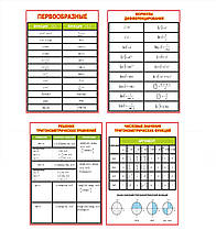 Комплект картонних плакатів з Математики