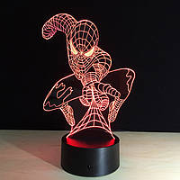 Людина Павук, Змінна пластина на 3D світильник