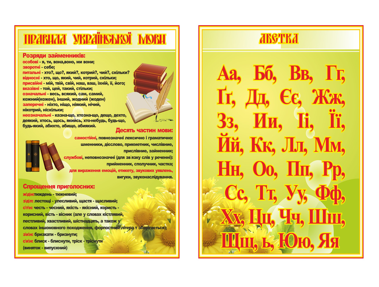 Плакати для початкових класів