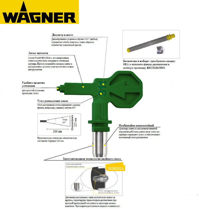купить фарбувальне обладнання Wagner в Україні, Одесі, фарбопульти