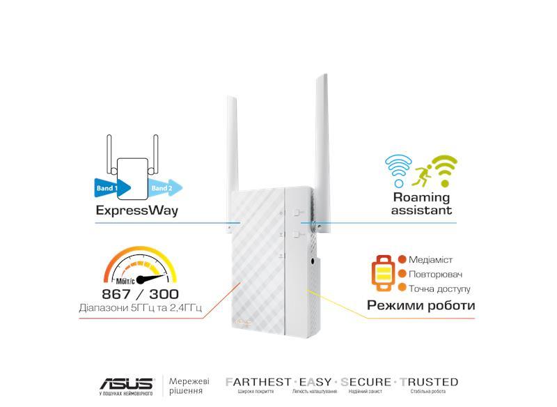 Точка доступу ASUS RP-AC56