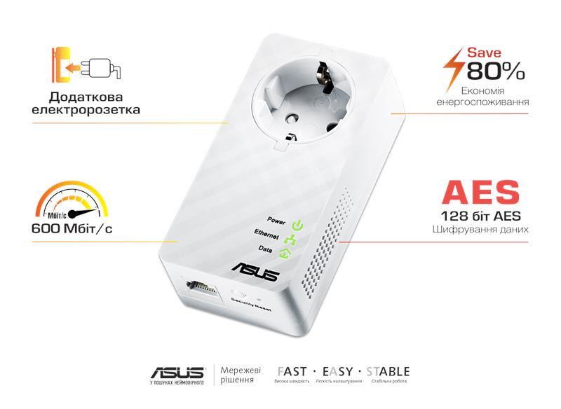 Адаптер ASUS PL-E52P