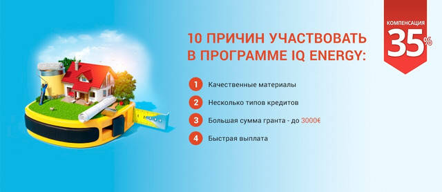 Кредитування по програмі IQ ENERGY