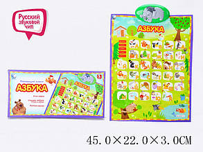 Навчальний плакат Азбука