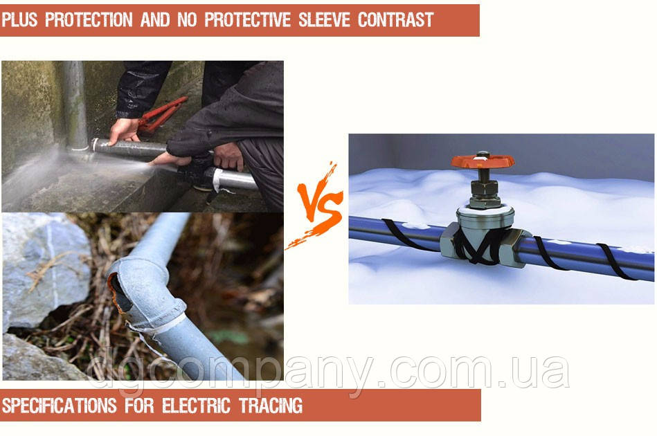 Купить Саморегулирующийся кабель Minco Heat для обогрева труб ...