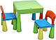 903 Комплект дитячих меблів Tega Baby Mamut (стіл + 2 стільці) (мультиколір (Мulticolor)), фото 4