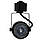 Трековий світильник [Loft MINI ] black, фото 4