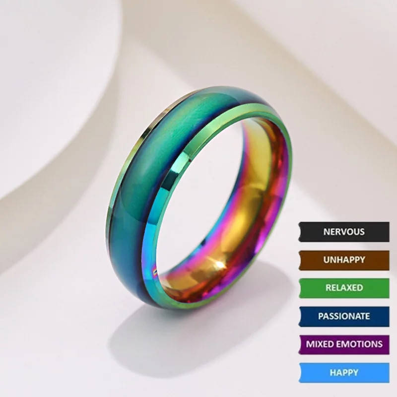 

Кольцо хамелеон mood ring